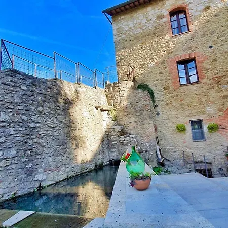 Apartmán Molino Dei Preti *